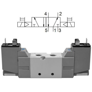 5/2-Wege-Elektromagnetventil, bistabil